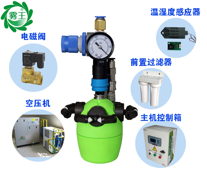 xh-WWQS8萤光绿系统组成